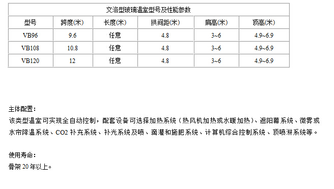 12米跨度玻璃溫室